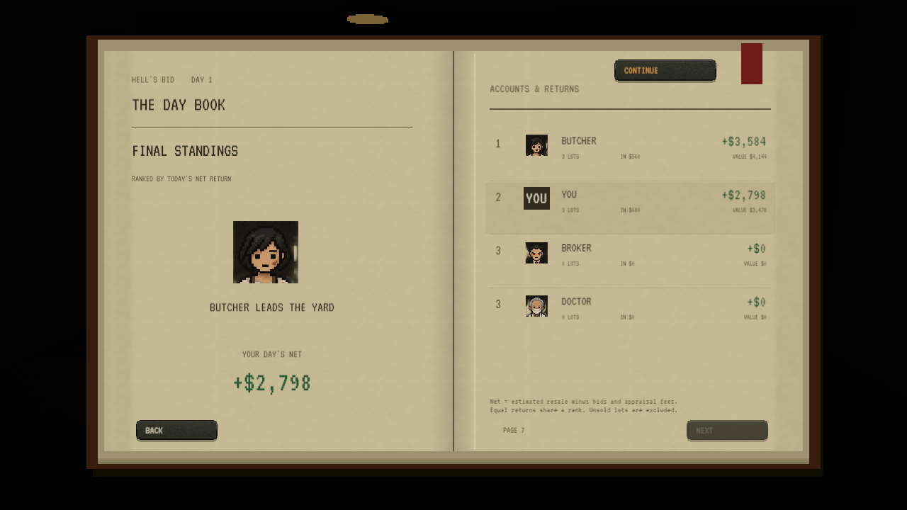 Screenshot 7 for Hell's Bid