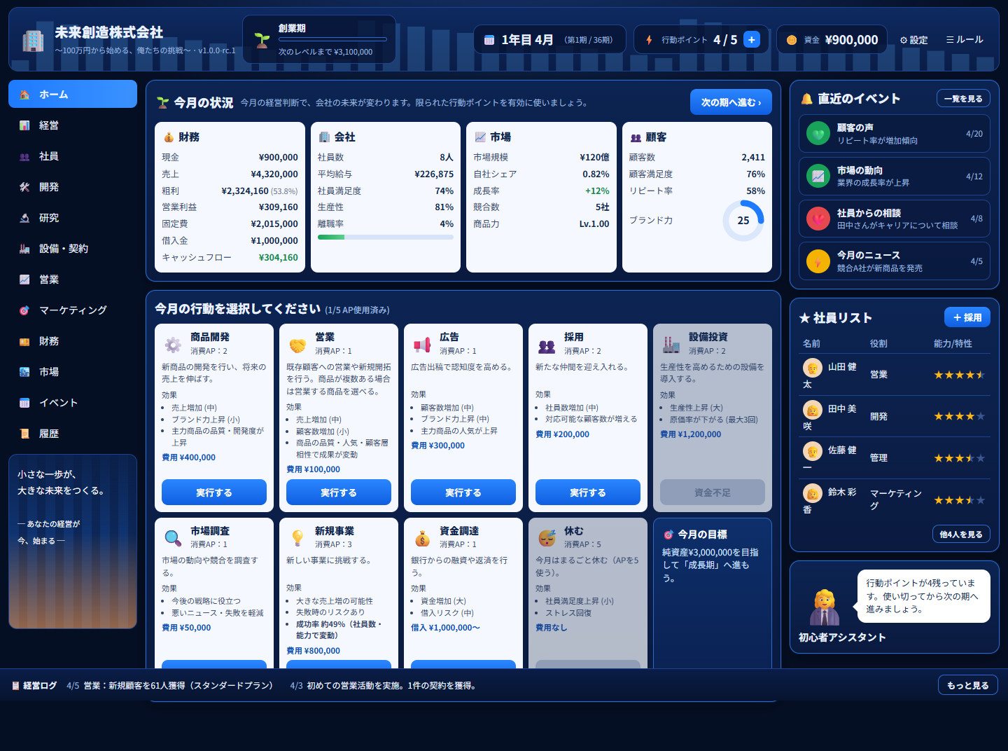 Screenshot 2 for 未来創造会社