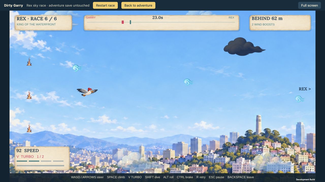 Screenshot 2 for Dirty Garry — Alpha Playtest