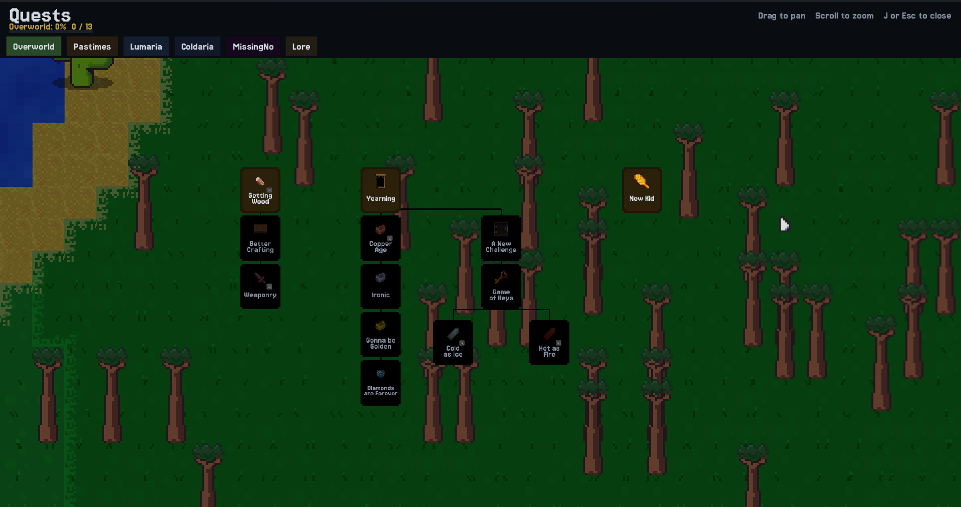 Screenshot 8 for Foretold