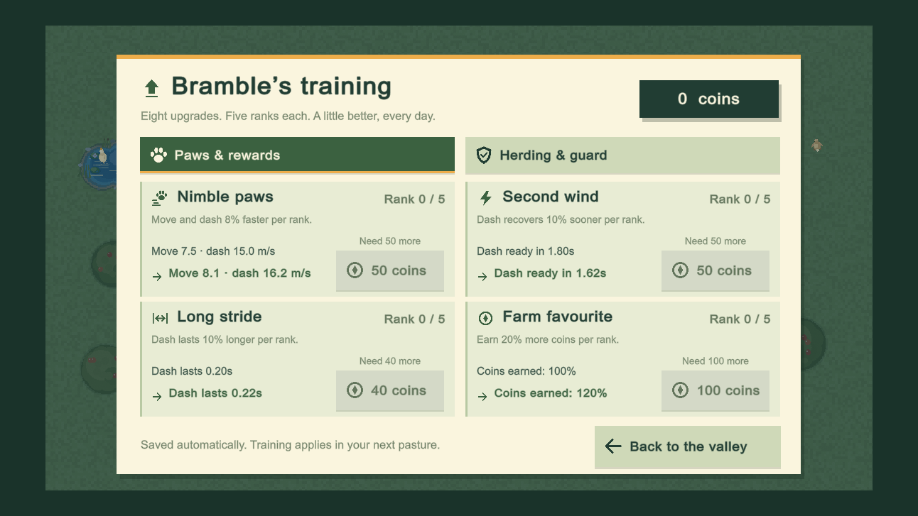 Screenshot 4 for Sheepdog Valley