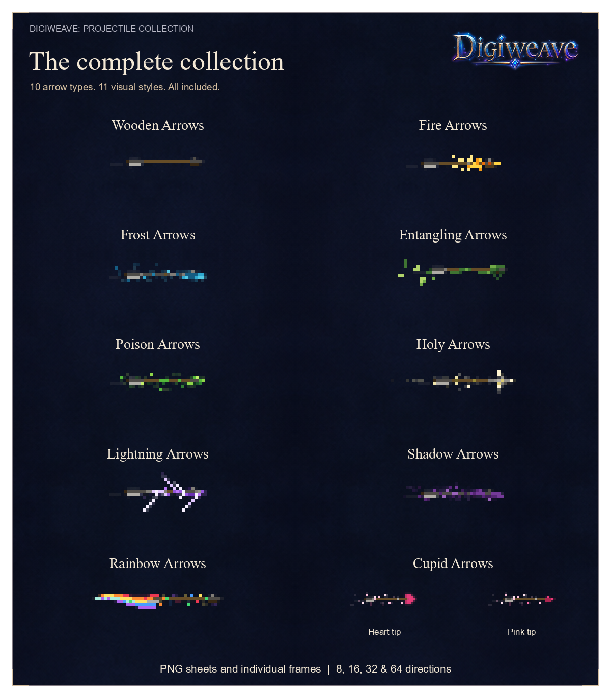 The complete collection: ten types and eleven styles