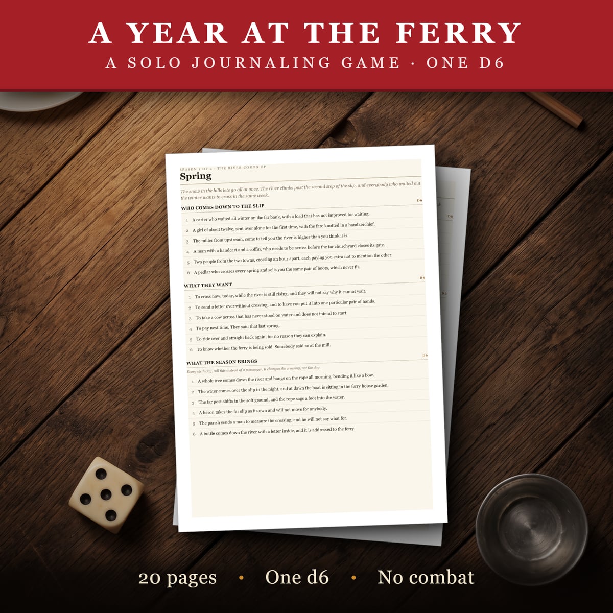 Screenshot 7 for A Year at the Ferry — a solo journaling RPG, one d6, no combat