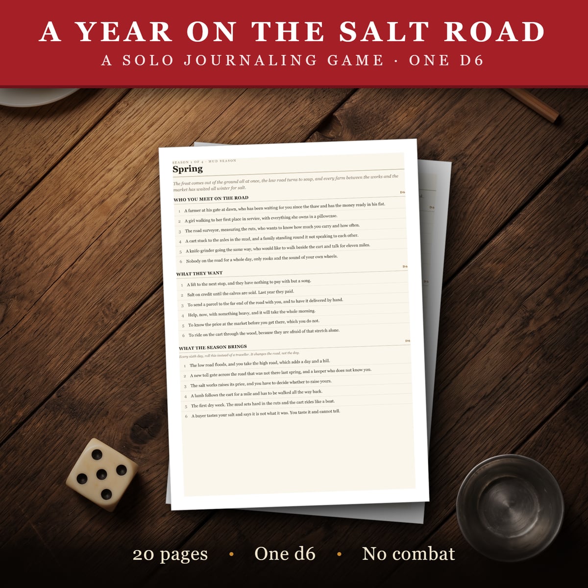 Screenshot 7 for A Year on the Salt Road — a solo journaling RPG, one d6, no combat