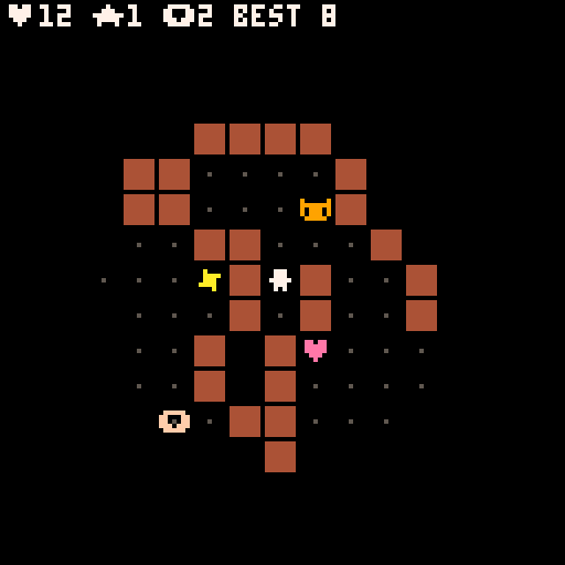 Screenshot 2 for KILOROGUE