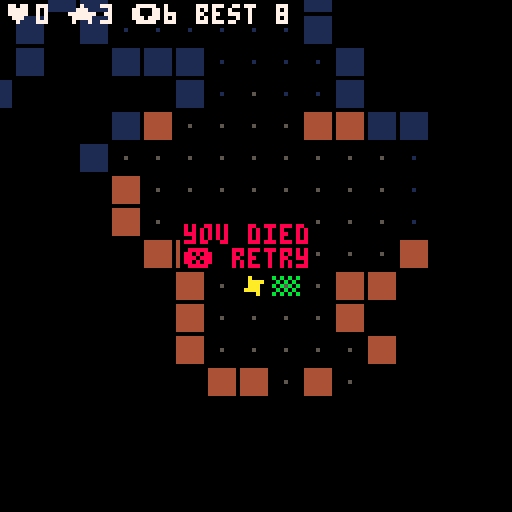 Screenshot 4 for KILOROGUE