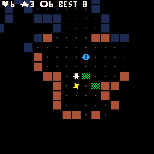 Screenshot 5 for KILOROGUE