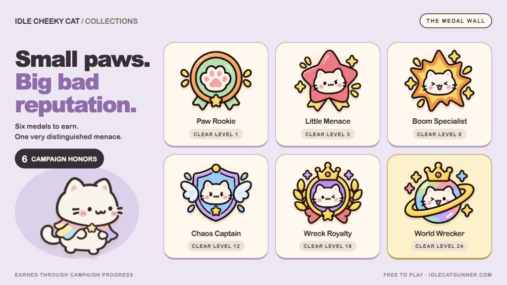 Screenshot 6 for Idle Cheeky Cat — Free Demo
