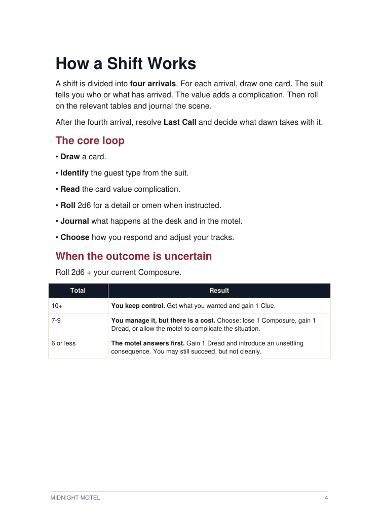 Screenshot 2 for Midnight Motel: A Solo Journaling RPG