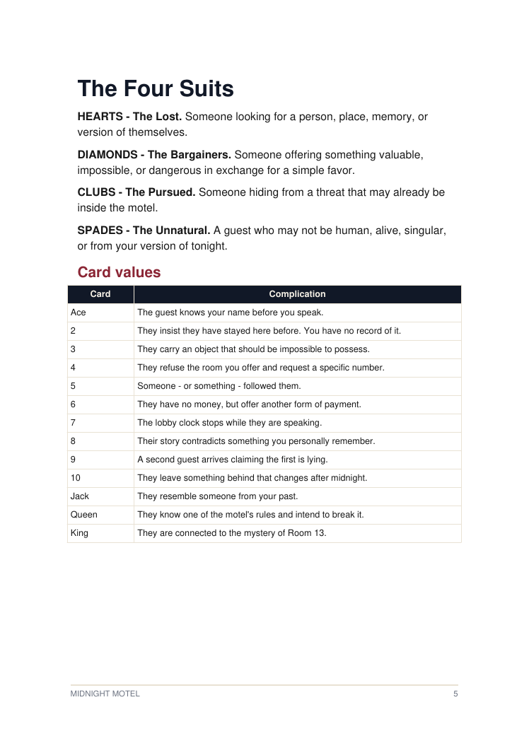 Screenshot 3 for Midnight Motel: A Solo Journaling RPG