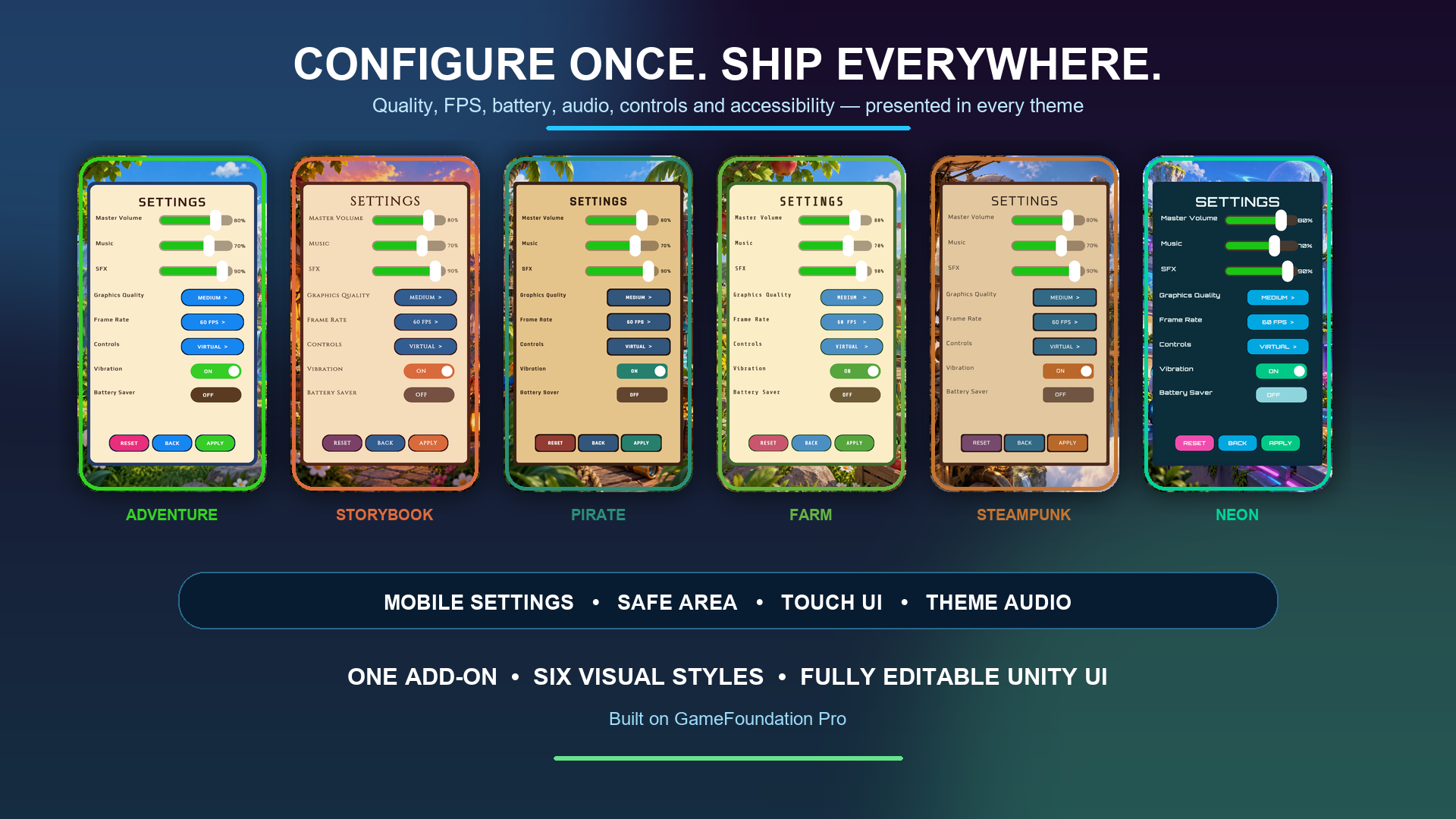 Screenshot 3 for GameFoundation Mobile Expansion