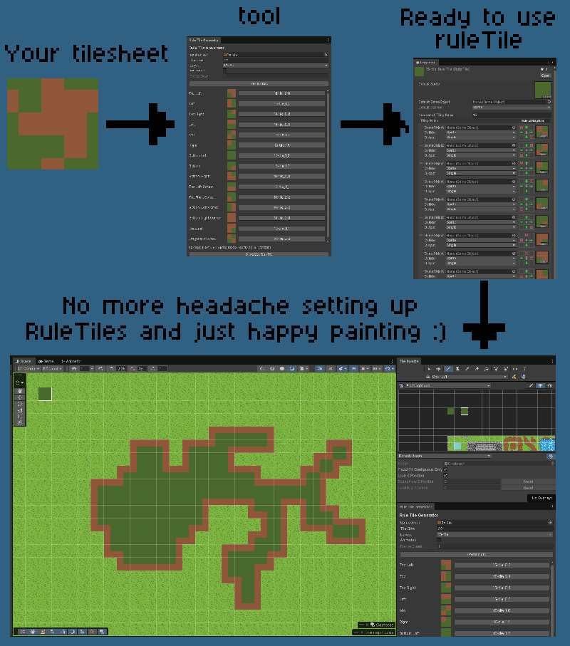 Screenshot 2 for Unity RuleTile Generator