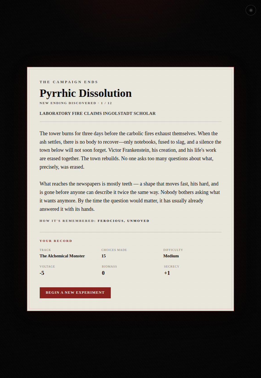 Screenshot 3 for Dispatches: Frankenstein