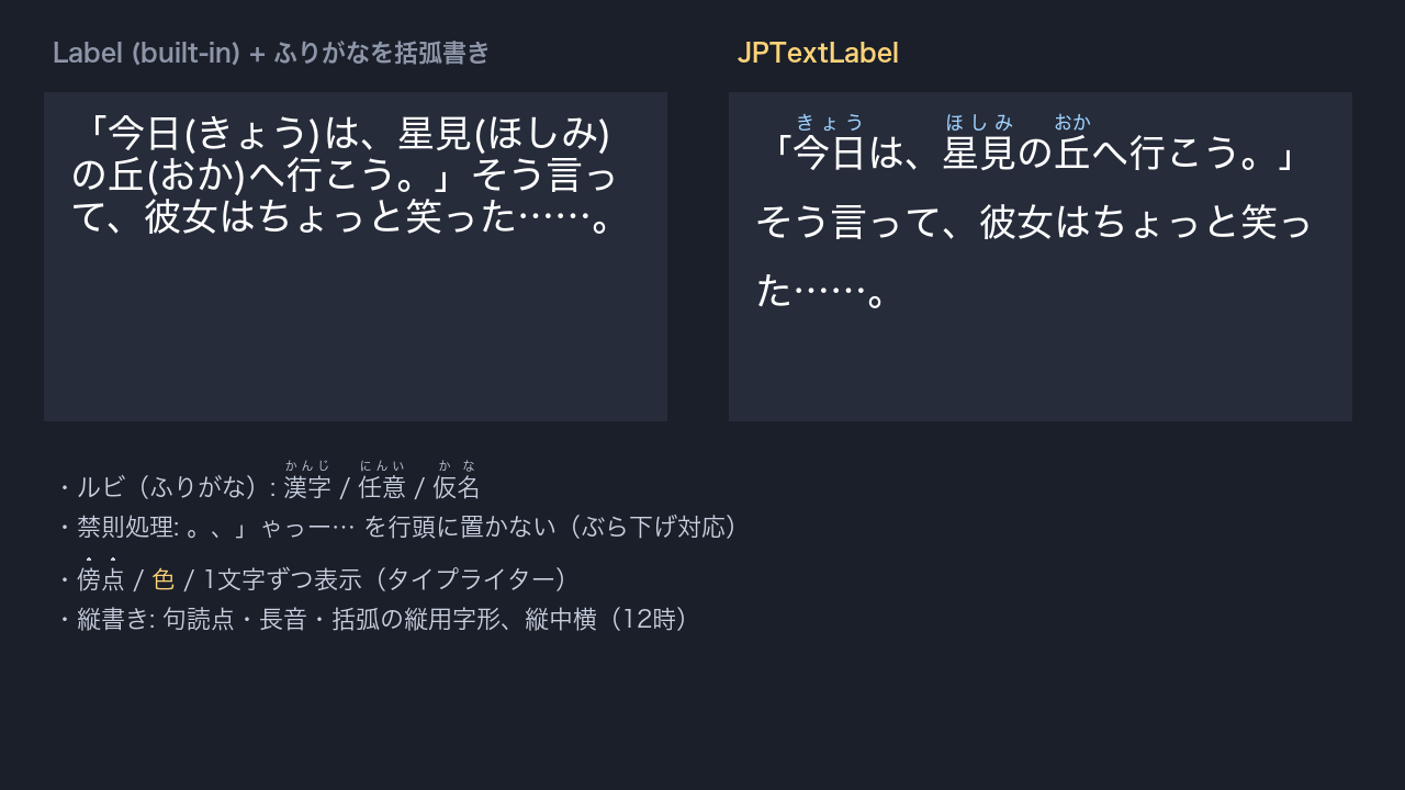 Screenshot 5 for JP Text Kit — Ruby, Vertical Text & Kinsoku for Godot 4