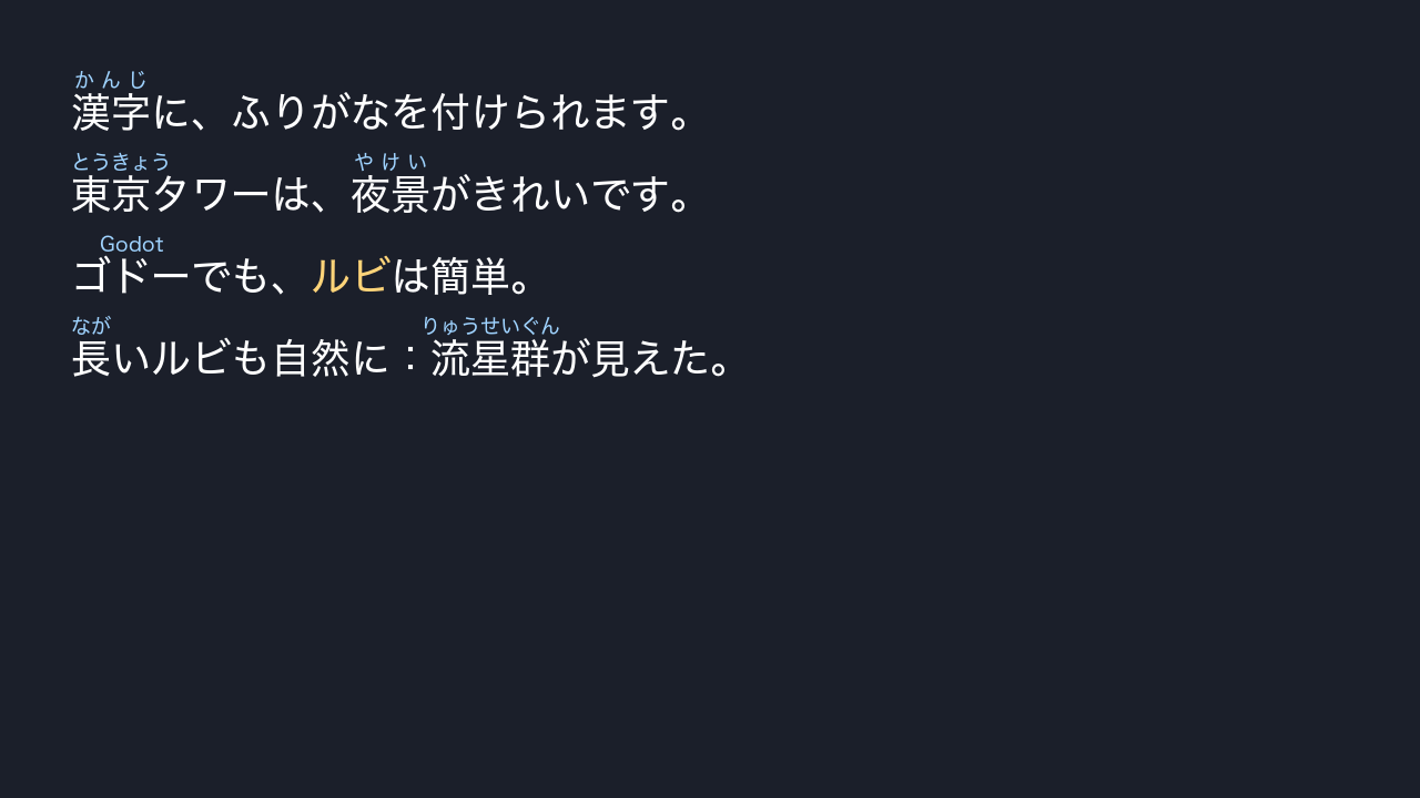Screenshot 6 for JP Text Kit — Ruby, Vertical Text & Kinsoku for Godot 4