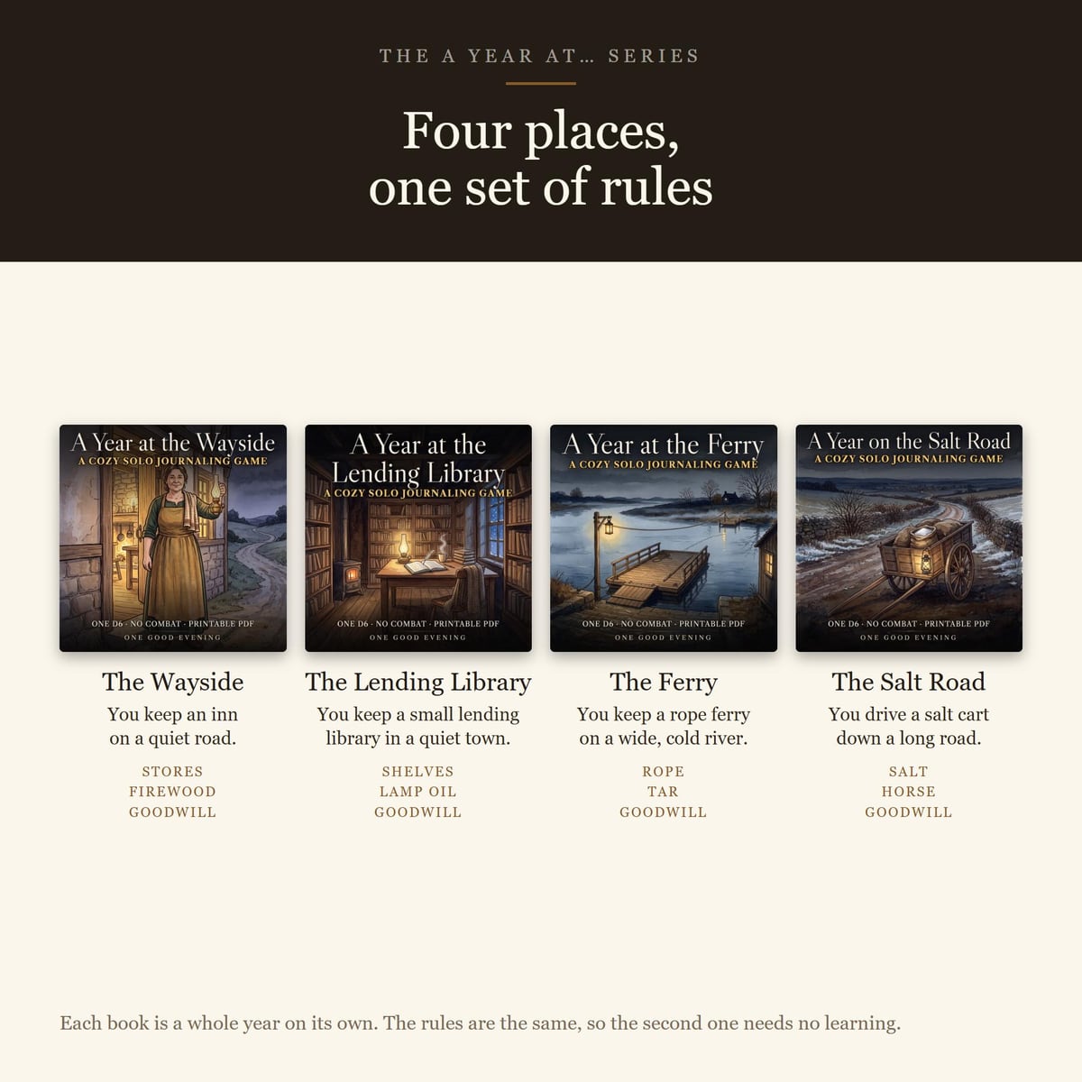 Screenshot 2 for Cozy Inn, Library, River Ferry, Salt Cart — 4 Solo Journaling RPGs Bundle (writing prompts, printable PDF, no combat)