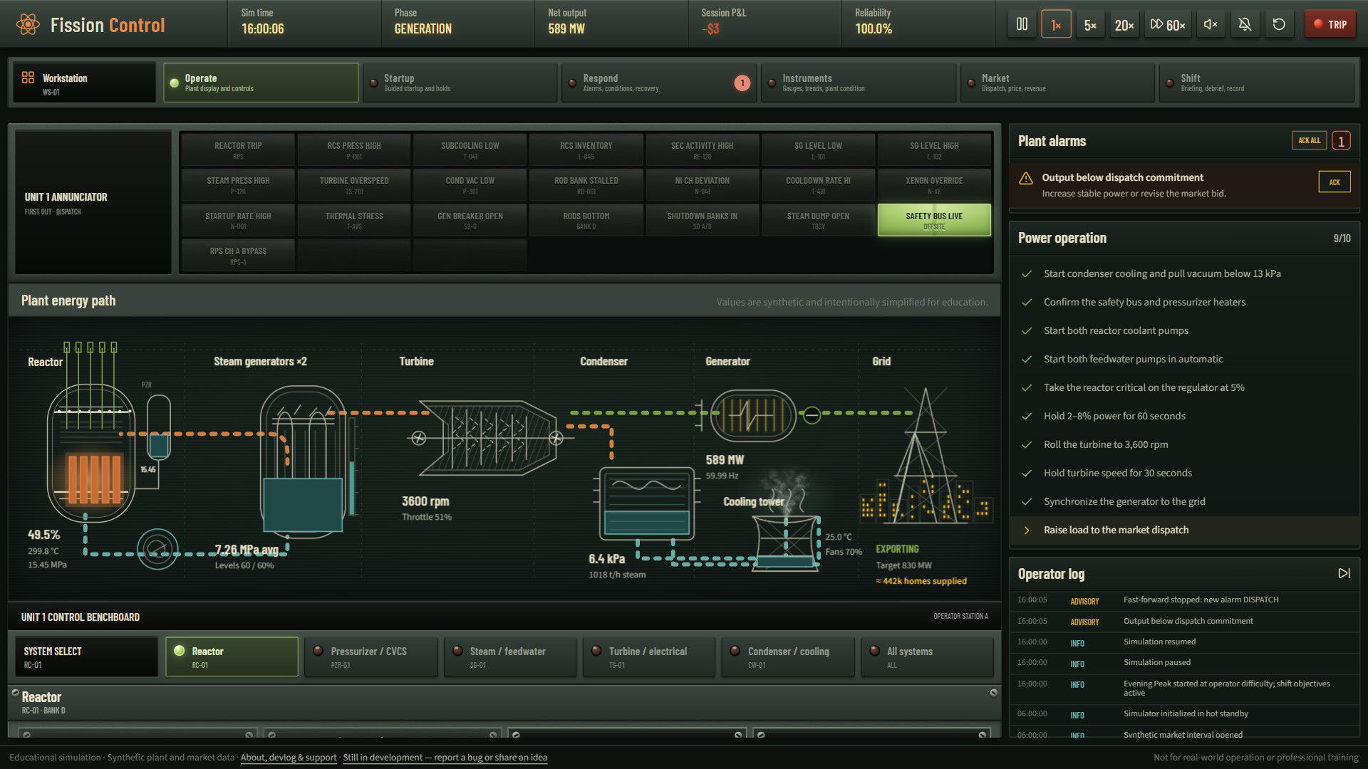 Screenshot 4 for Run a nuclear reactor control room.