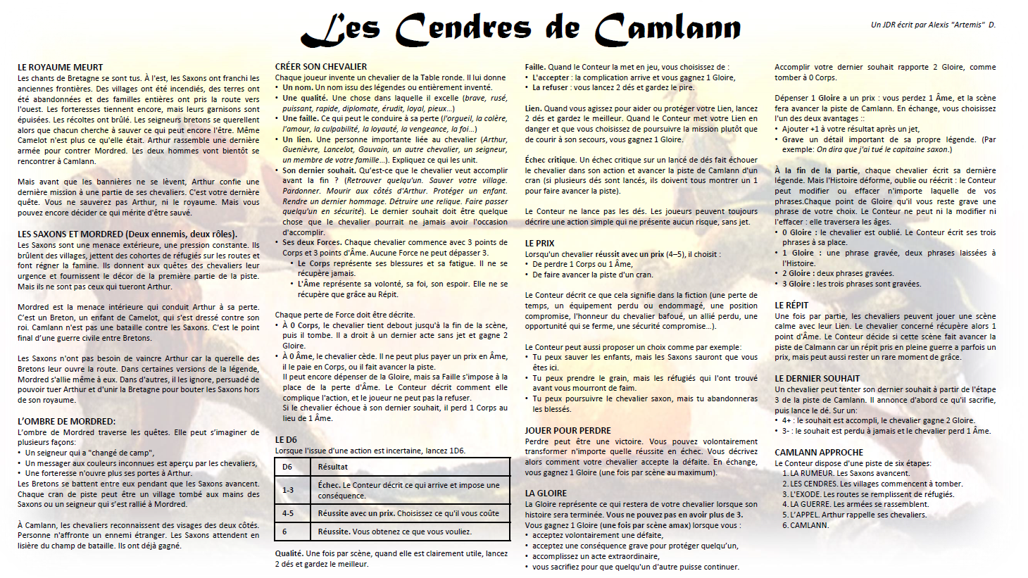 Screenshot 2 for Les Cendres de Camlann (One Page)