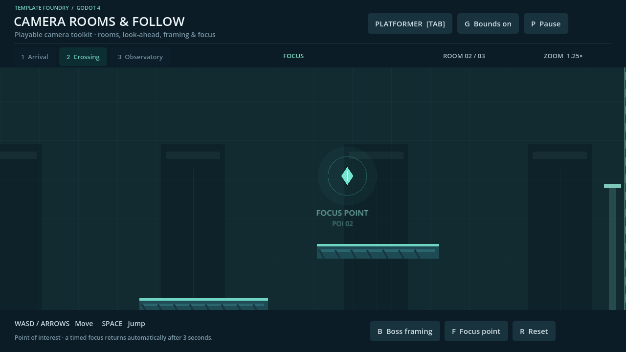 Screenshot 7 for Godot 2D Camera Room & Follow System