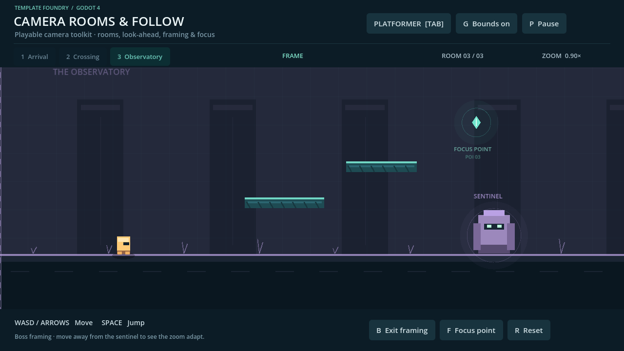 Screenshot 6 for Godot 2D Camera Room & Follow System