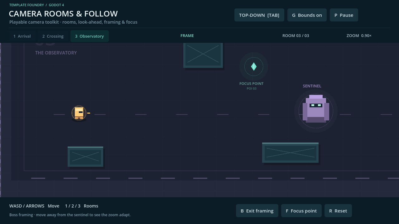 Screenshot 4 for Godot 2D Camera Room & Follow System