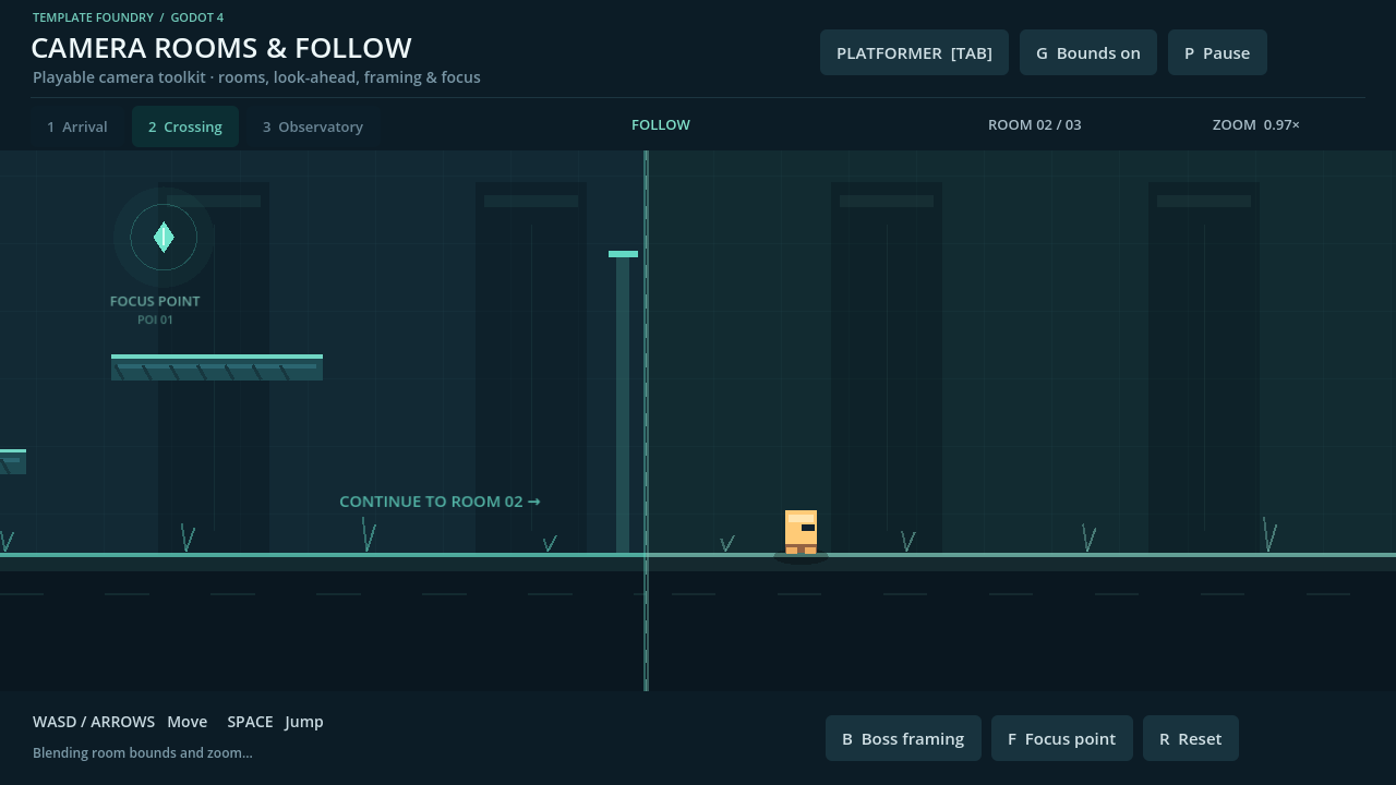 Screenshot 5 for Godot 2D Camera Room & Follow System