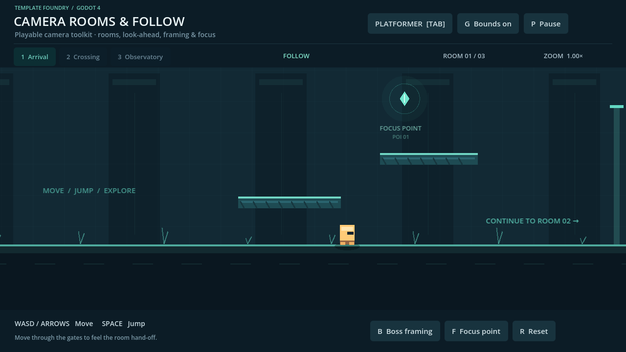 Screenshot 3 for Godot 2D Camera Room & Follow System