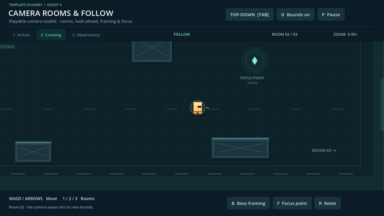 Screenshot 8 for Godot 2D Camera Room & Follow System
