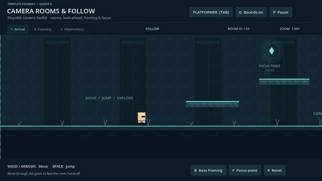 Screenshot 2 for Godot 2D Camera Room & Follow System