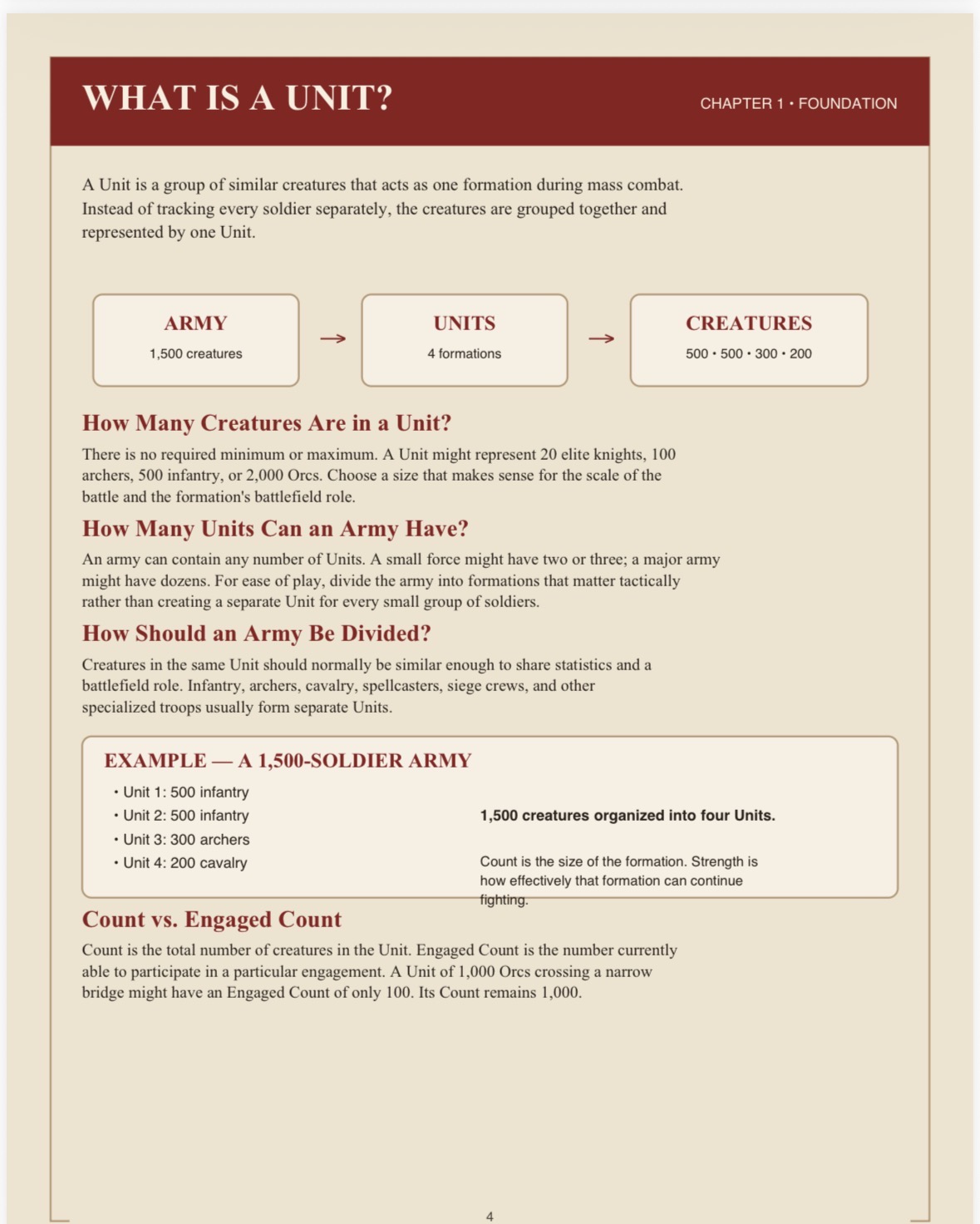 Screenshot 3 for REALMS OF WAR Mass Combat for Fifth Edition
