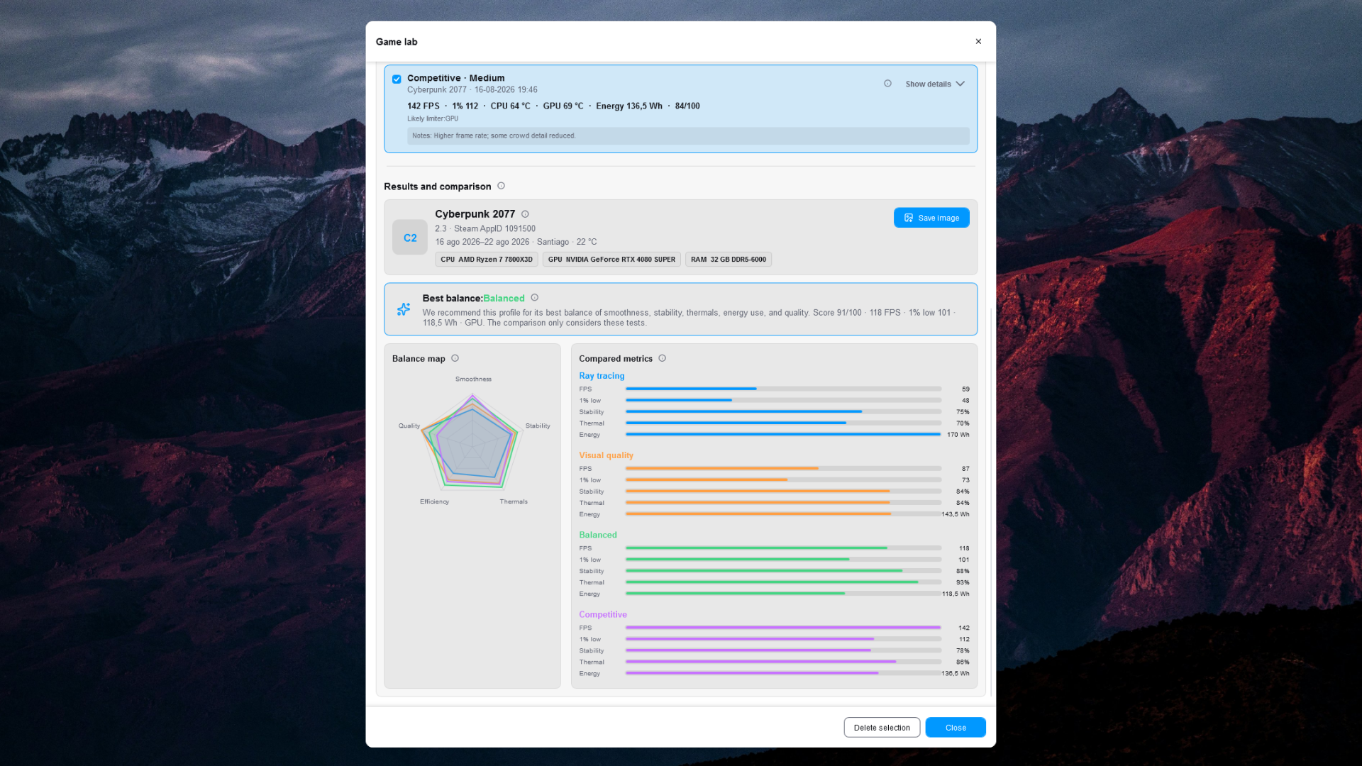 Screenshot 4 for Dashdoce