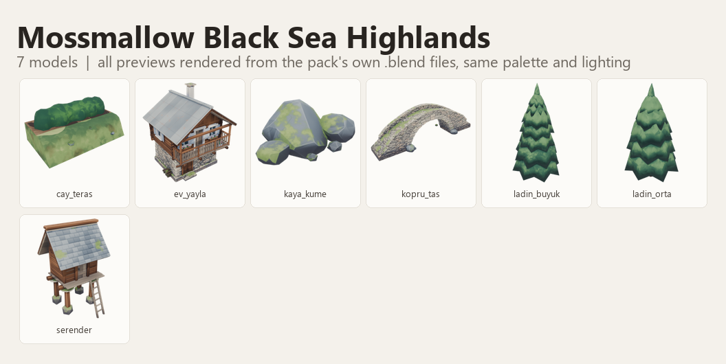 Mossmallow Black Sea Highlands - Stylized Low Poly Kit by mossmallowstudio