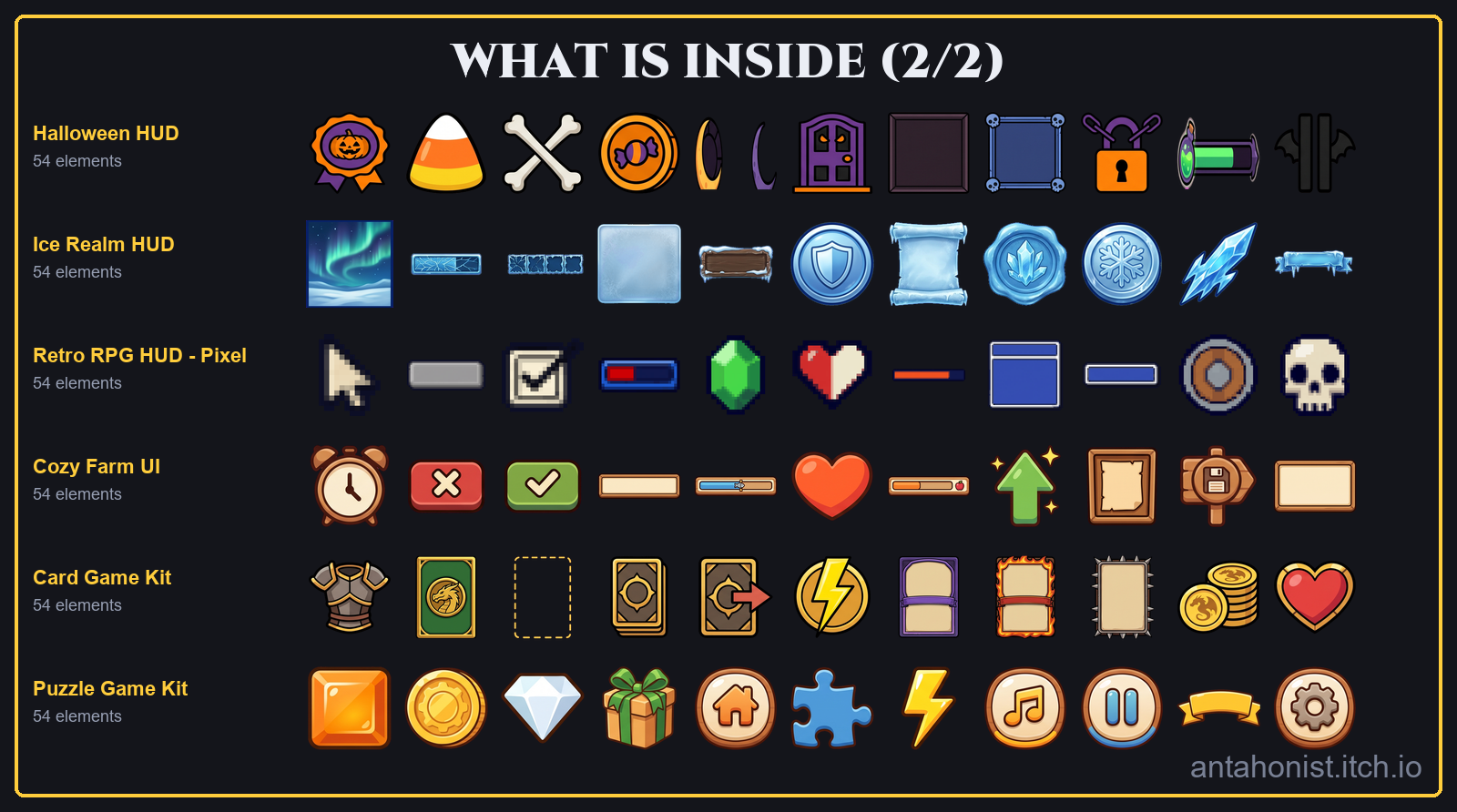 600+ Game UI Elements - Mega Pack: 12 HUD Kits by Antahonist