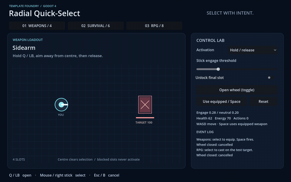 Godot RPG Inventory, Quick-Select & HUD Bundle by Template Foundry
