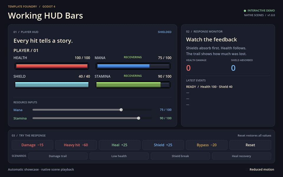 Godot RPG Inventory, Quick-Select & HUD Bundle by Template Foundry