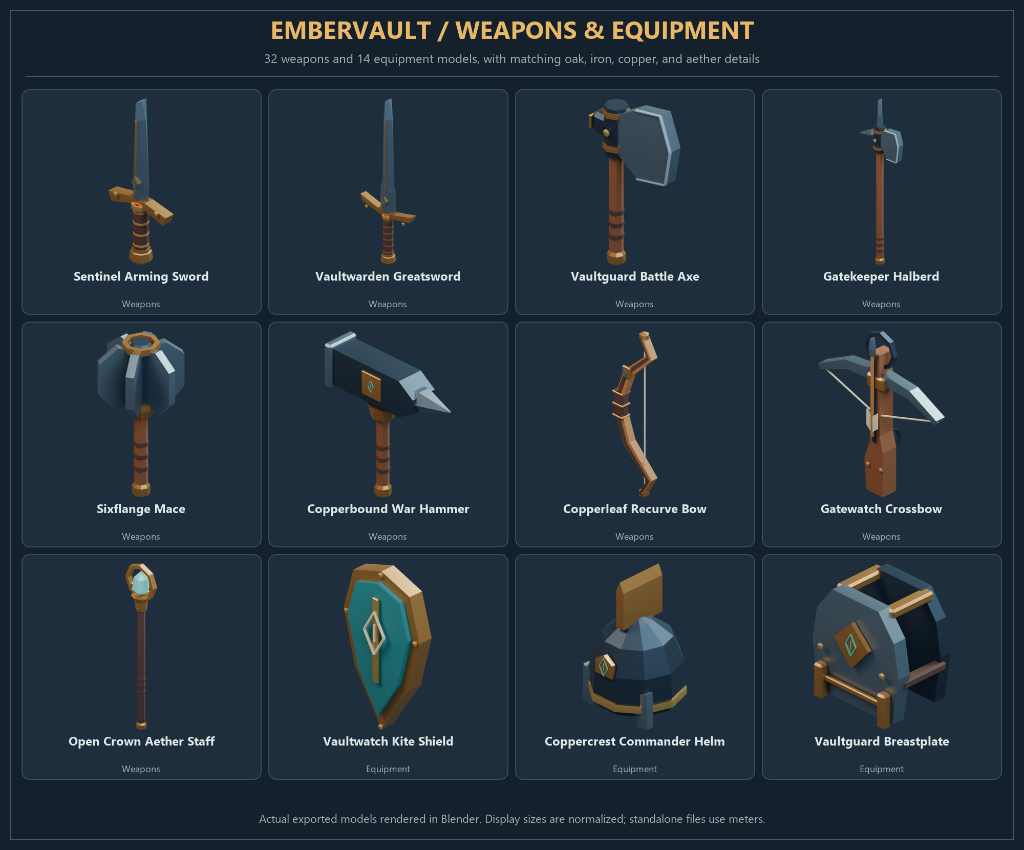 Embervault - 300 Low-Poly Dungeon Models & Props by leeman69