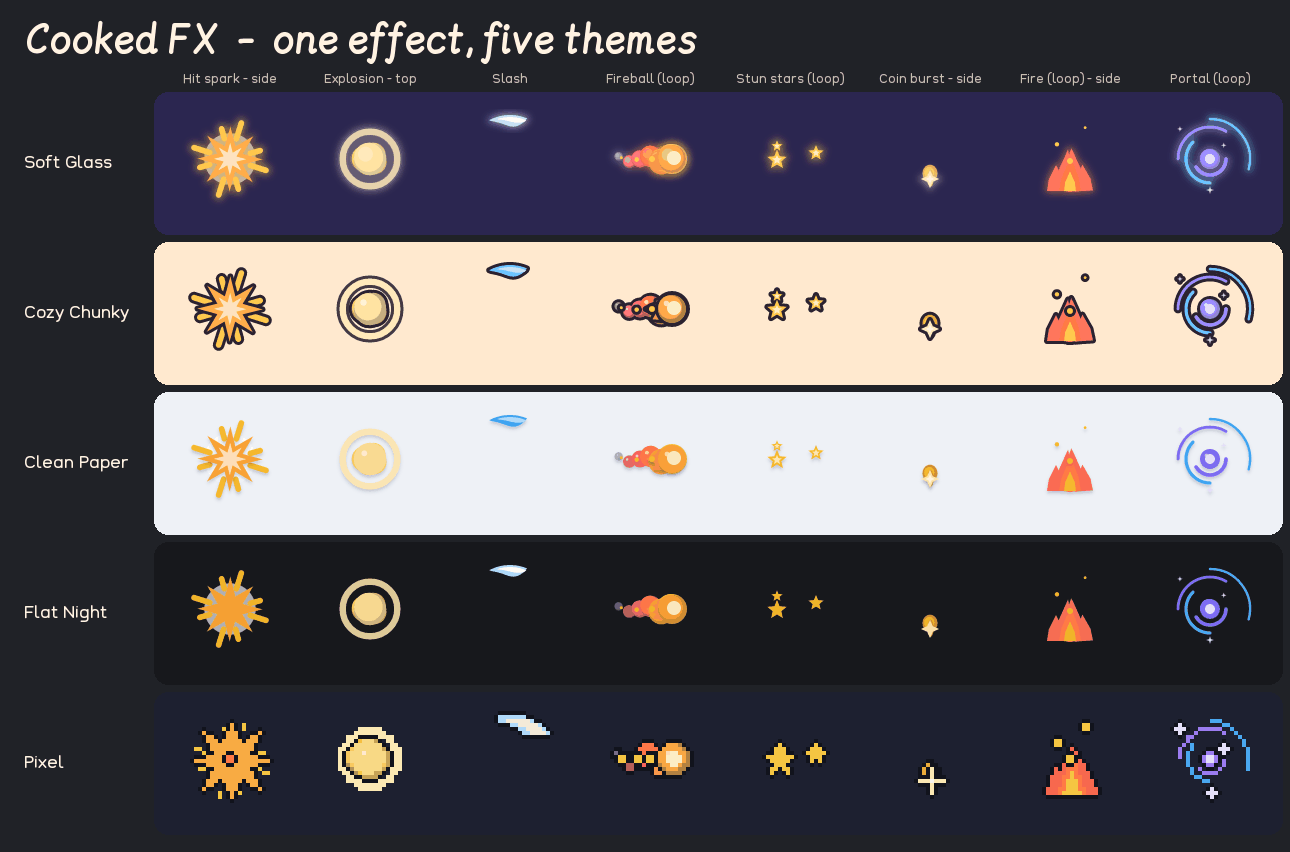 Cooked FX effects in five themes