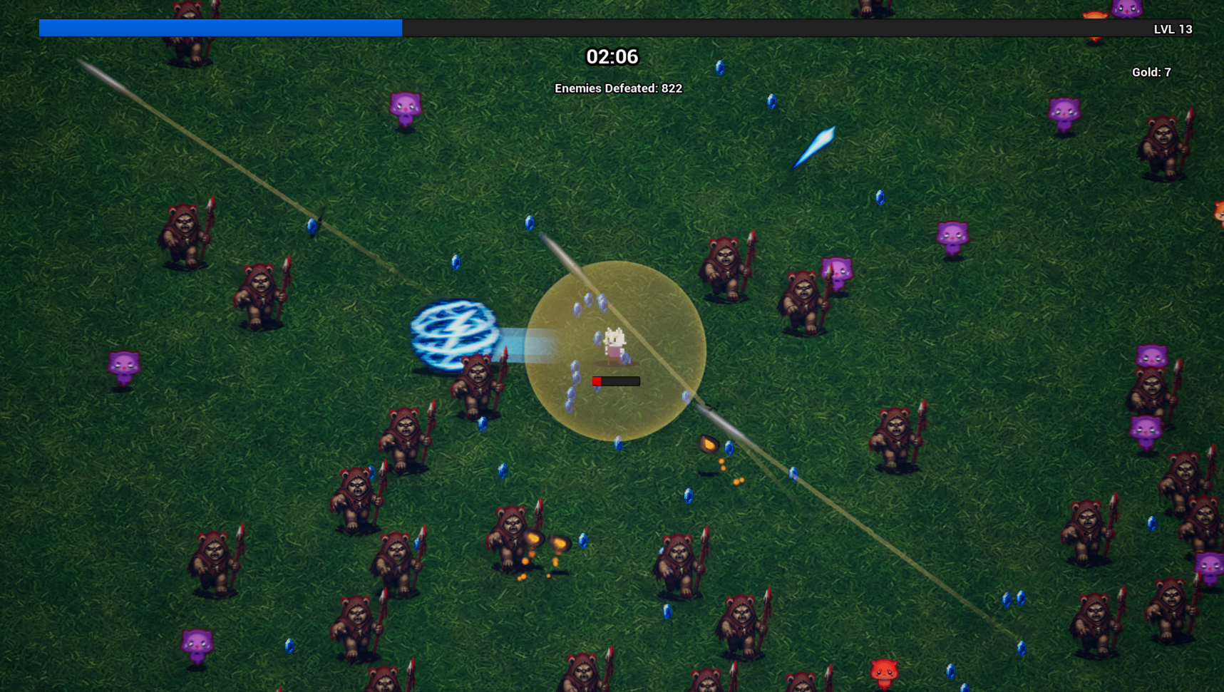 Screenshot 6 for Feral Grounds: Survivor