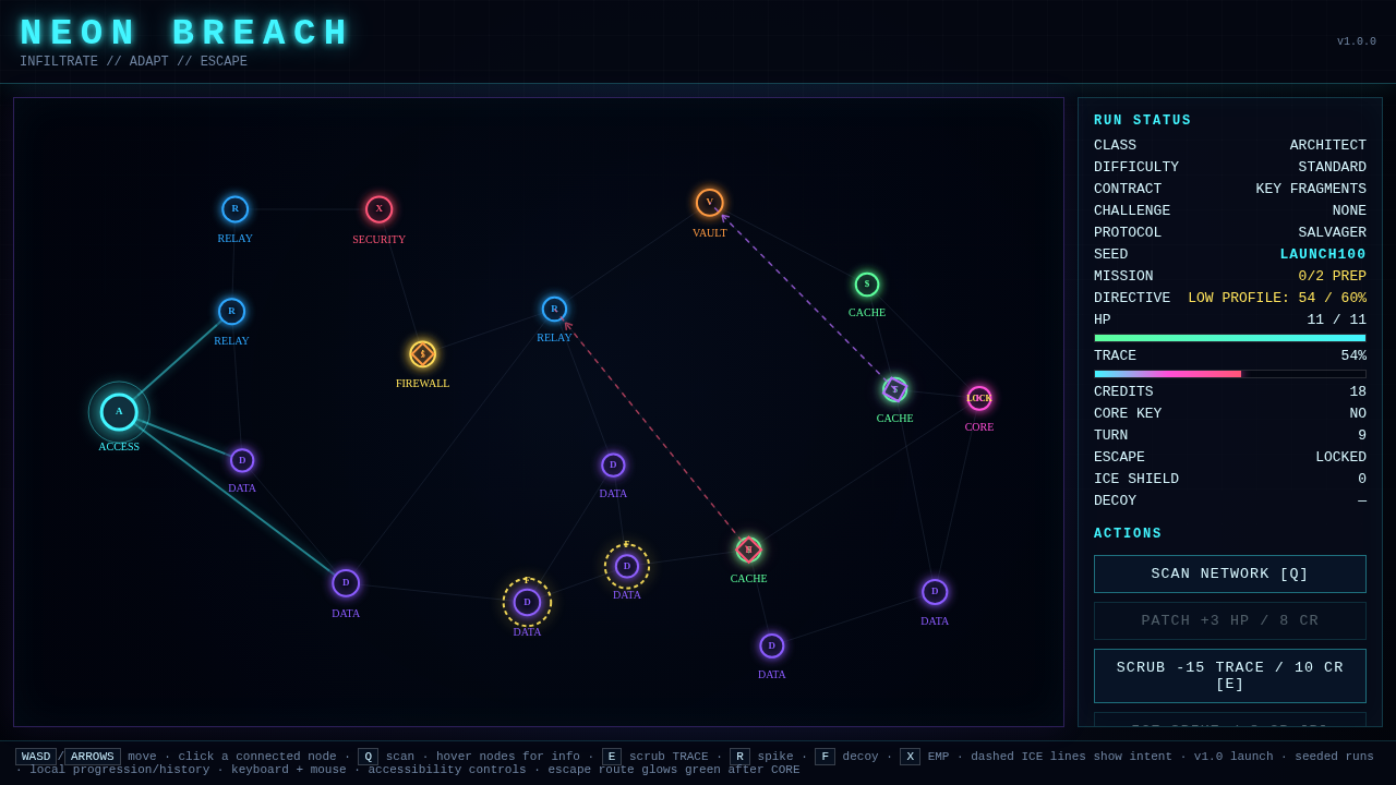 Screenshot 4 for Neon Breach