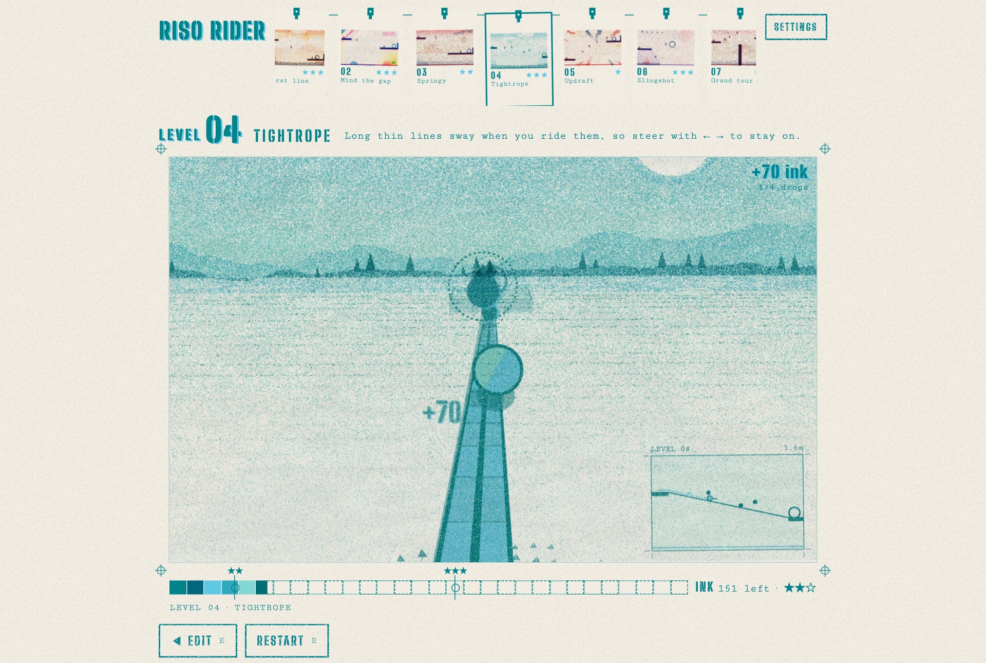Screenshot 2 for Riso Rider