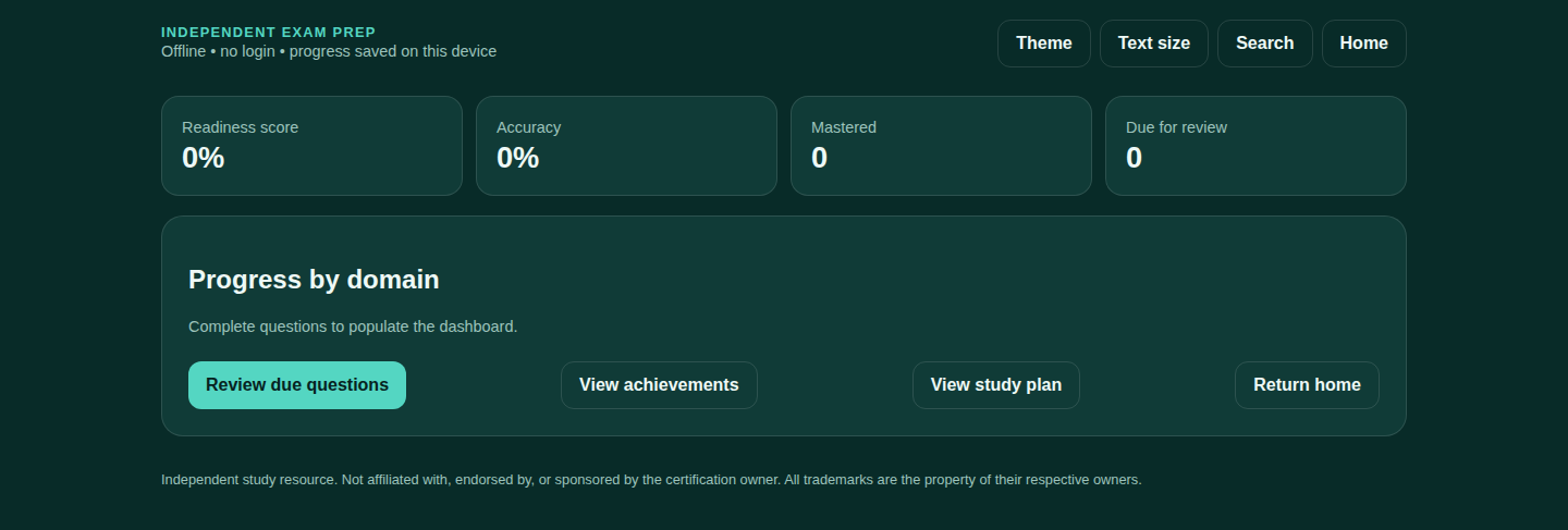 Screenshot 4 for Certified Kubernetes Administrator (CKA) - Simulador de Examen (Español / Spanish)