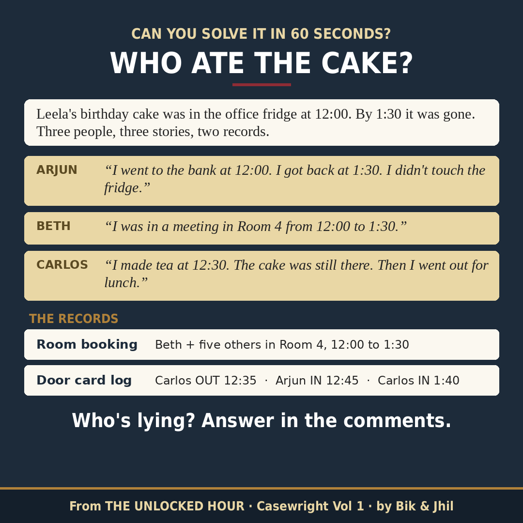 Forensic Evidence Forms.pdf The Birthday Cake: a free Casewright mini mystery by bik&jhil