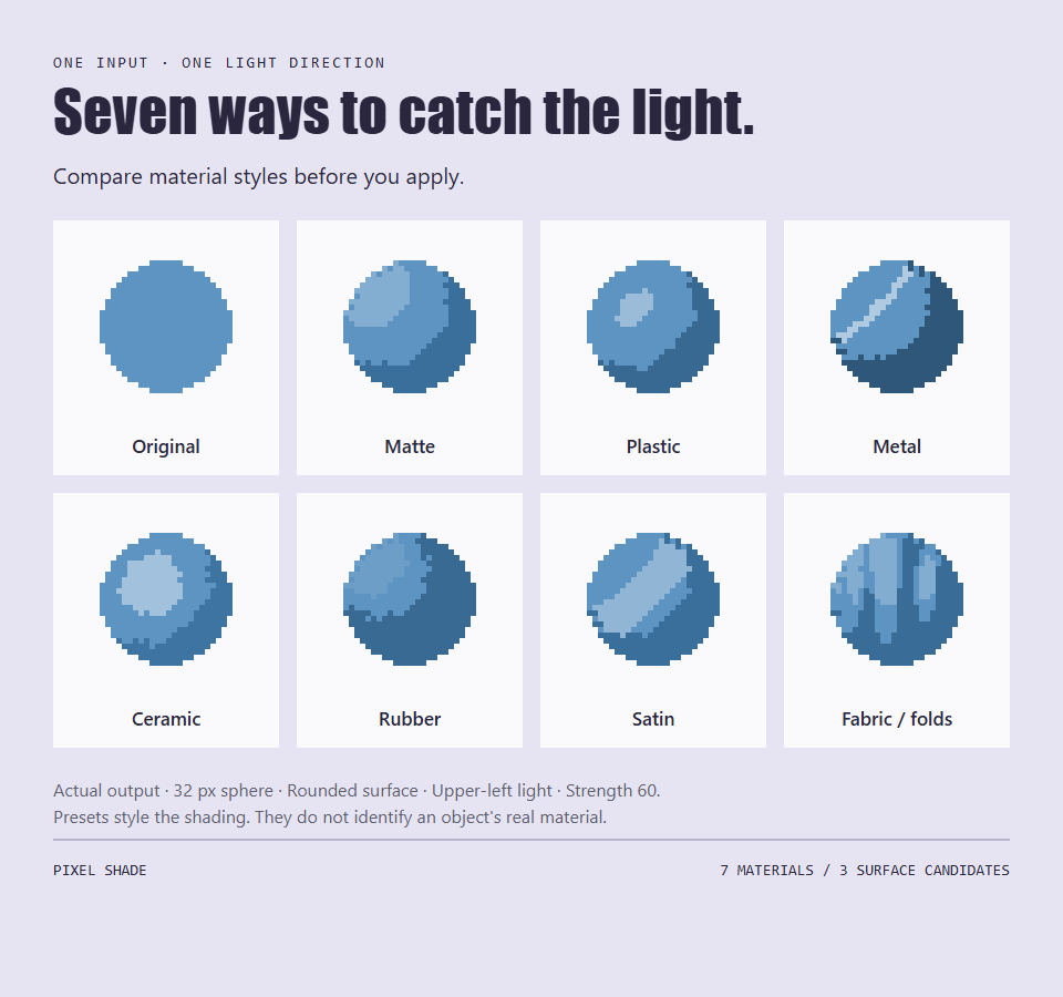 Screenshot 3 for Aseprite Shading Plugin — Pixel Shade