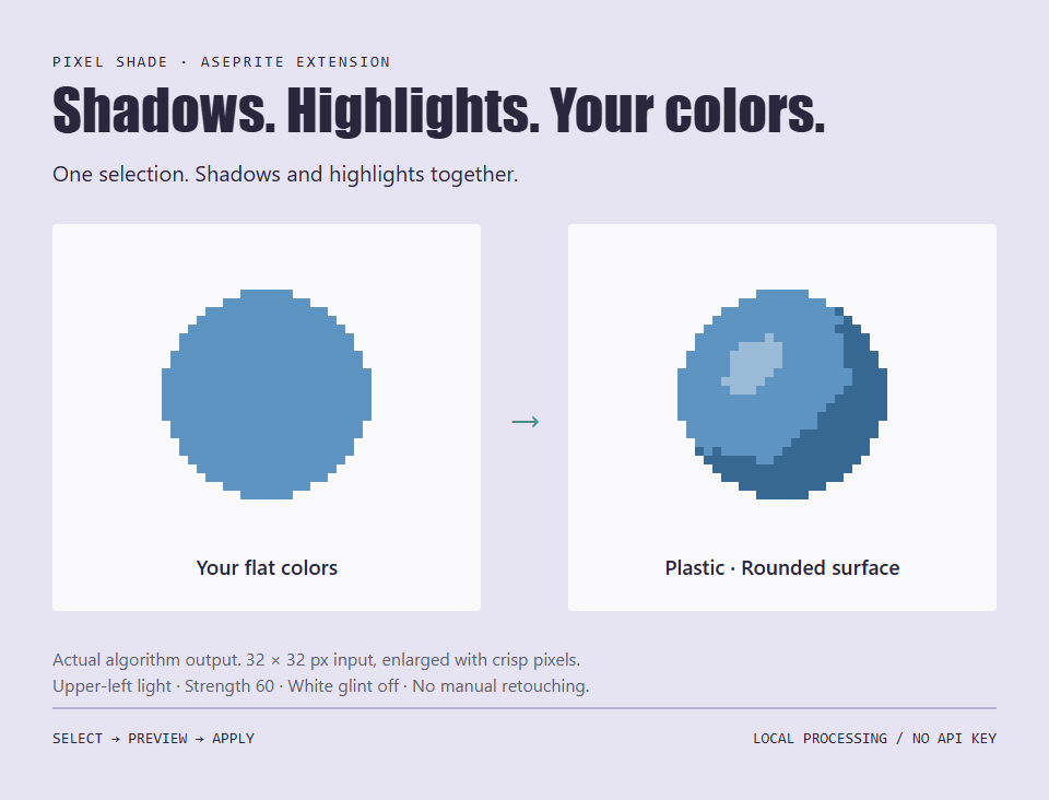 Screenshot 2 for Aseprite Shading Plugin — Pixel Shade