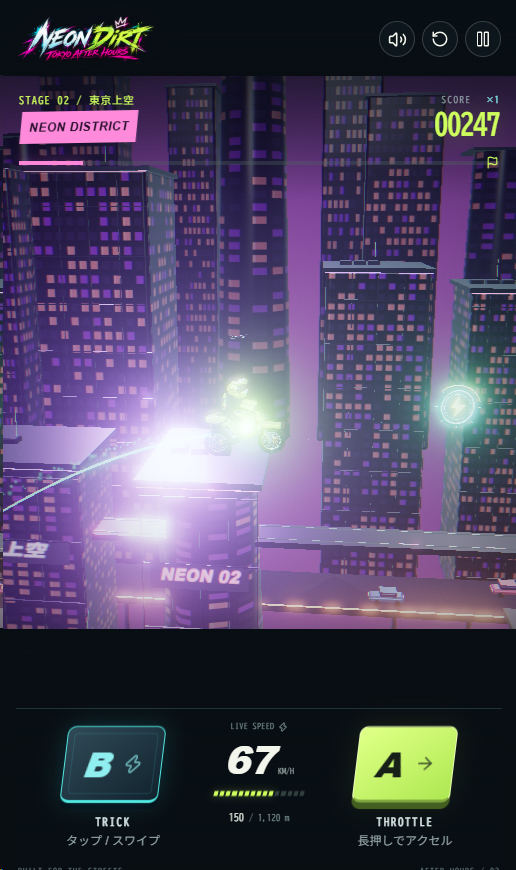 Screenshot 4 for NEON DIRT: TOKYO AFTER HOURS