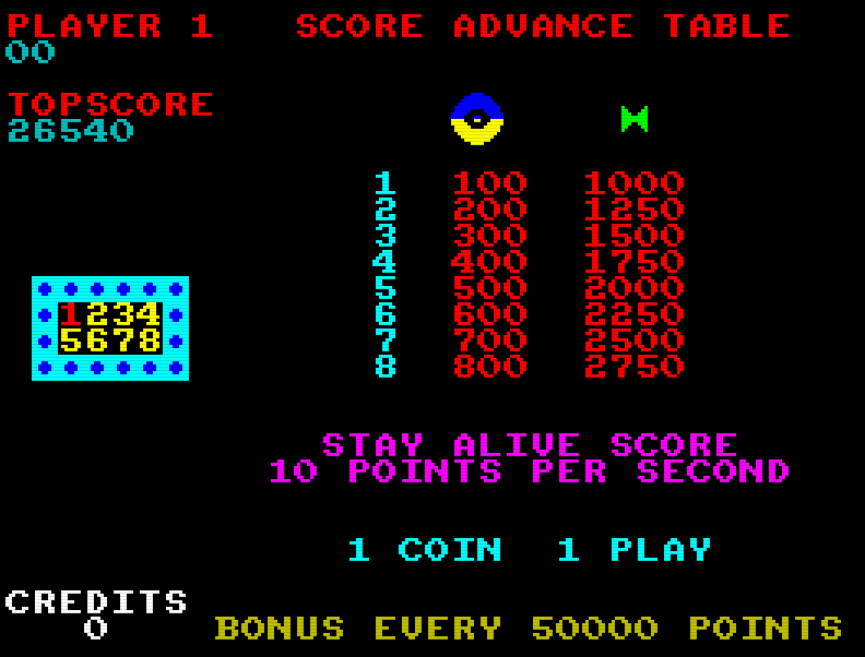 Screenshot 4 for O-Eyes