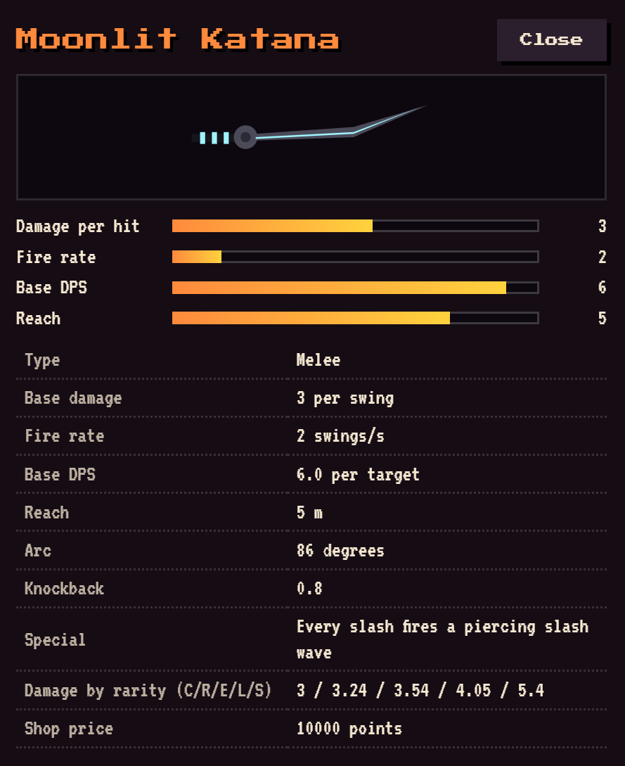 Screenshot 6 for Arena of Aegis