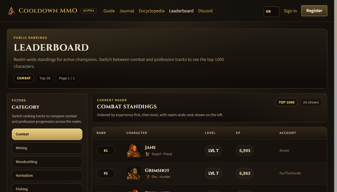 Screenshot 4 for Cooldown MMO