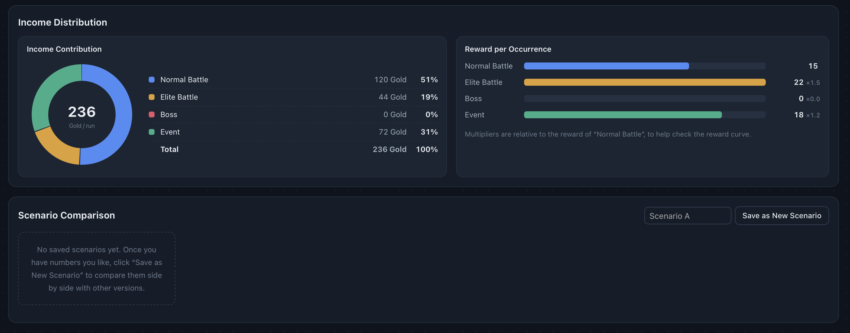 Screenshot 5 for Game Economy Tuner