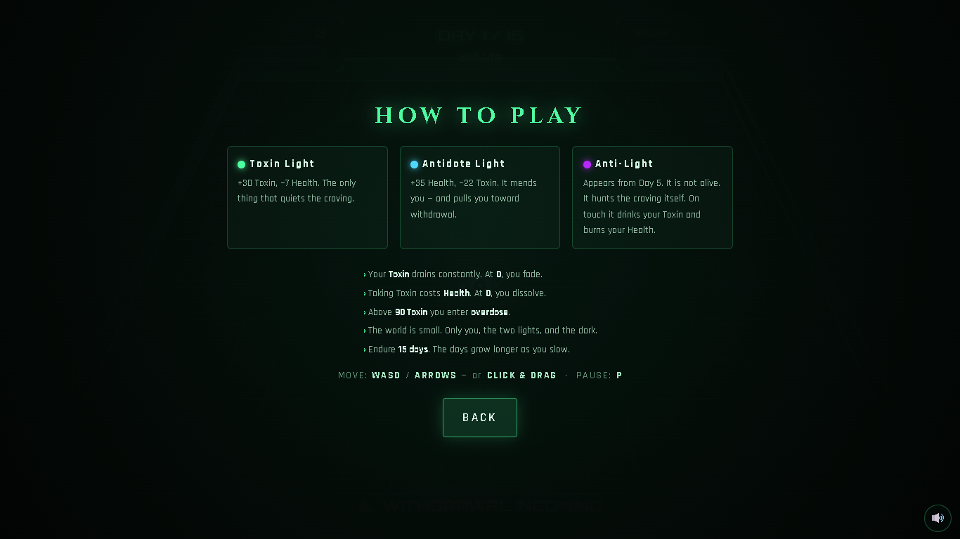 Screenshot 3 for TOXIC CRAVING